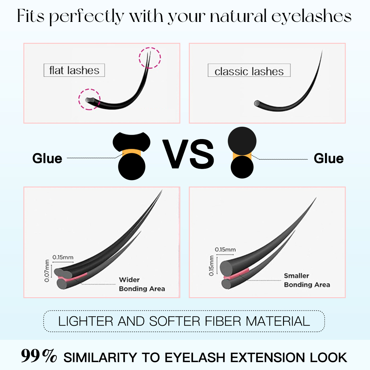 ขนตาปลอมแบบไม่ใช้กาว 48 ช่อ ขน - Eyelash Extension No 10 บทวิจารณ์และราคา