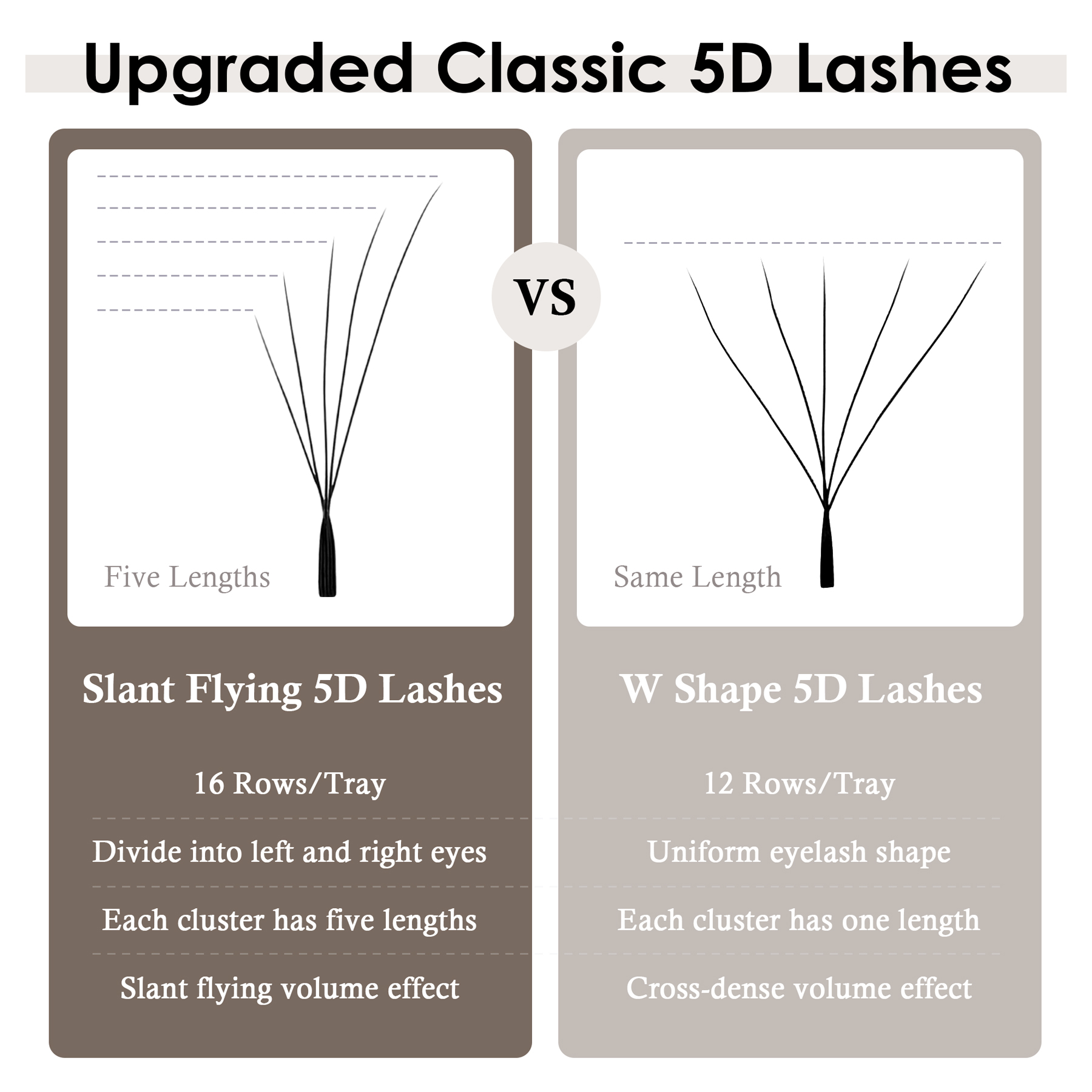 SEEDEW Fox 5D ขนตาปลอมต่อแบบ W - Eyelash Extension Fox Eye บทวิจารณ์และราคา
