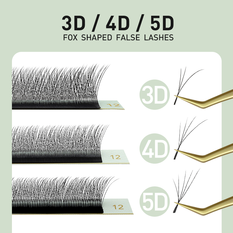 ขนตาปลอม SAKURAHANA รุ่น Fox 3 - Eyelash Extension Fox Eye บทวิจารณ์และราคา