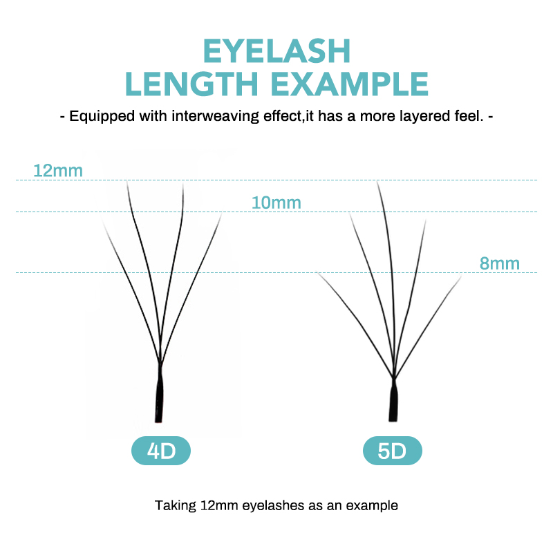 ขนตาปลอม NATUHANA Camellia W L - Eyelash Extension C Curl บทวิจารณ์และราคา